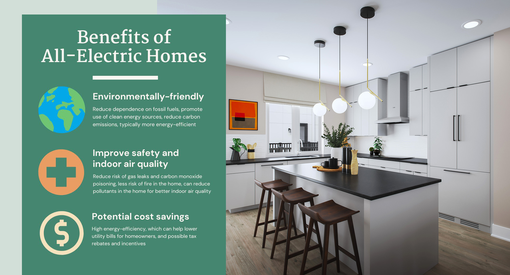 EYA's townhomes at Reservoir District Ecofriendly features & all